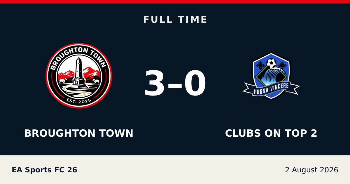 Full-time result: Broughton Town 3, Clubs On Top 2 0