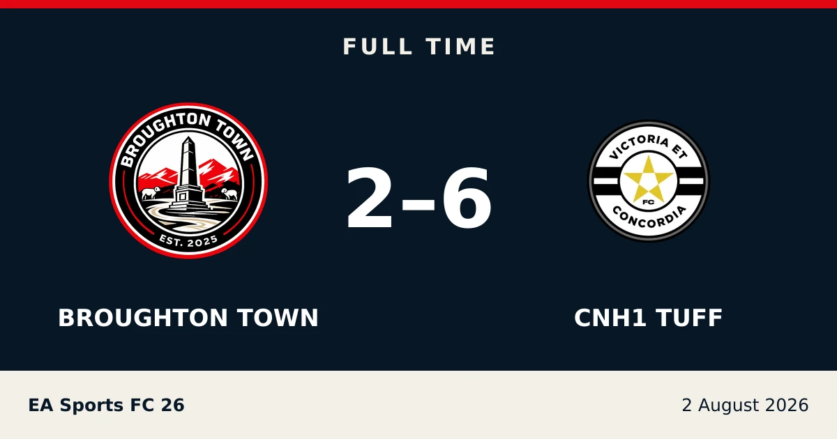 Full-time result: Broughton Town 2, CNH1 Tuff 6