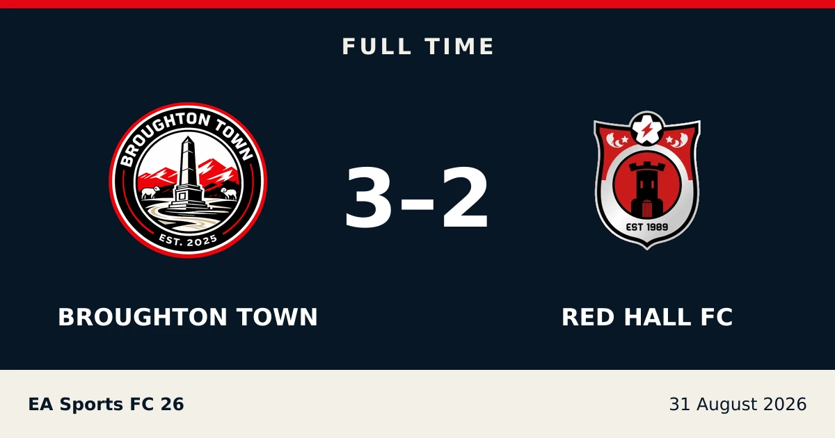 Full-time result: Broughton Town 3, Red Hall FC 2