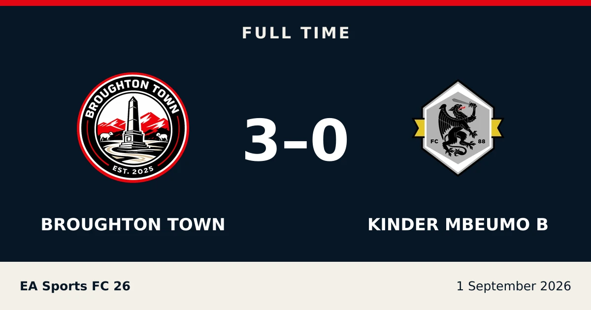 Full-time result: Broughton Town 3, kinder mbeumo b 0
