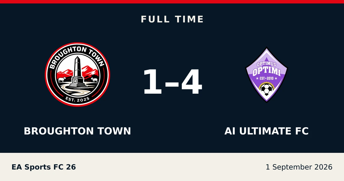 Full-time result: Broughton Town 1, Ai Ultimate FC 4