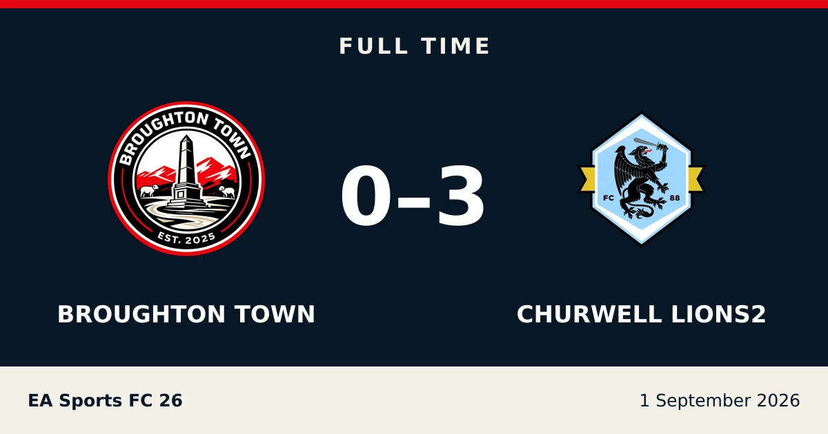Full-time result: Broughton Town 0, churwell lions2 3