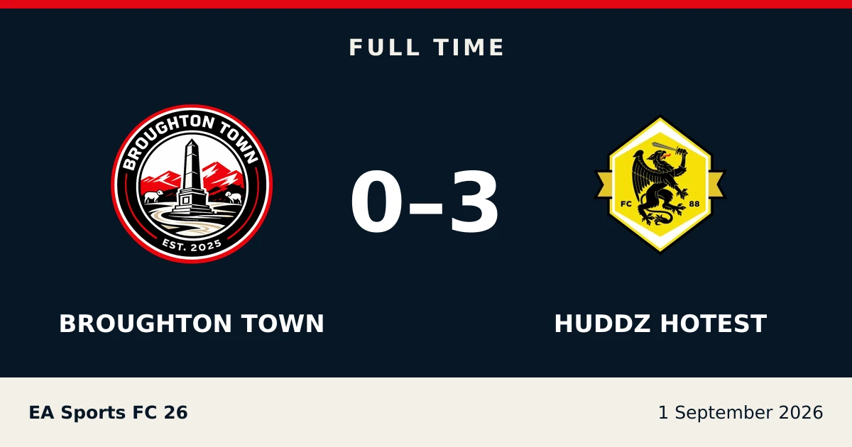 Full-time result: Broughton Town 0, huddz hotest 3