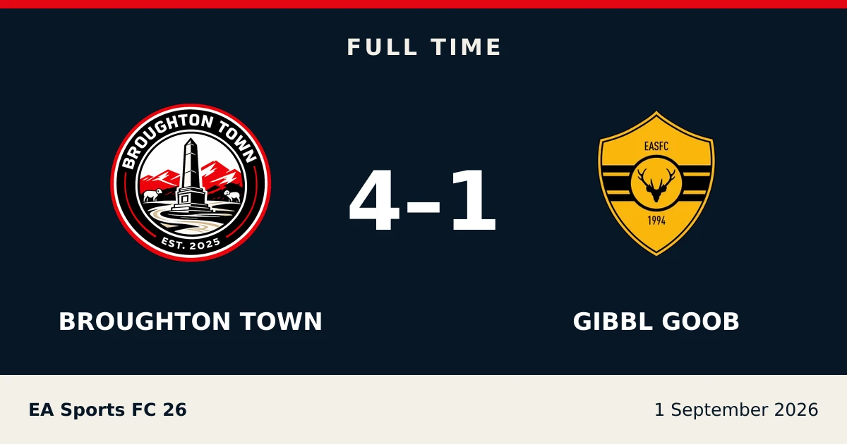 Full-time result: Broughton Town 4, Gibbl Goob 1