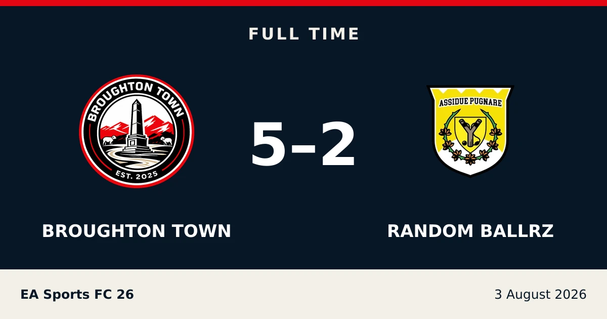 Full-time result: Broughton Town 5, random ballrz 2