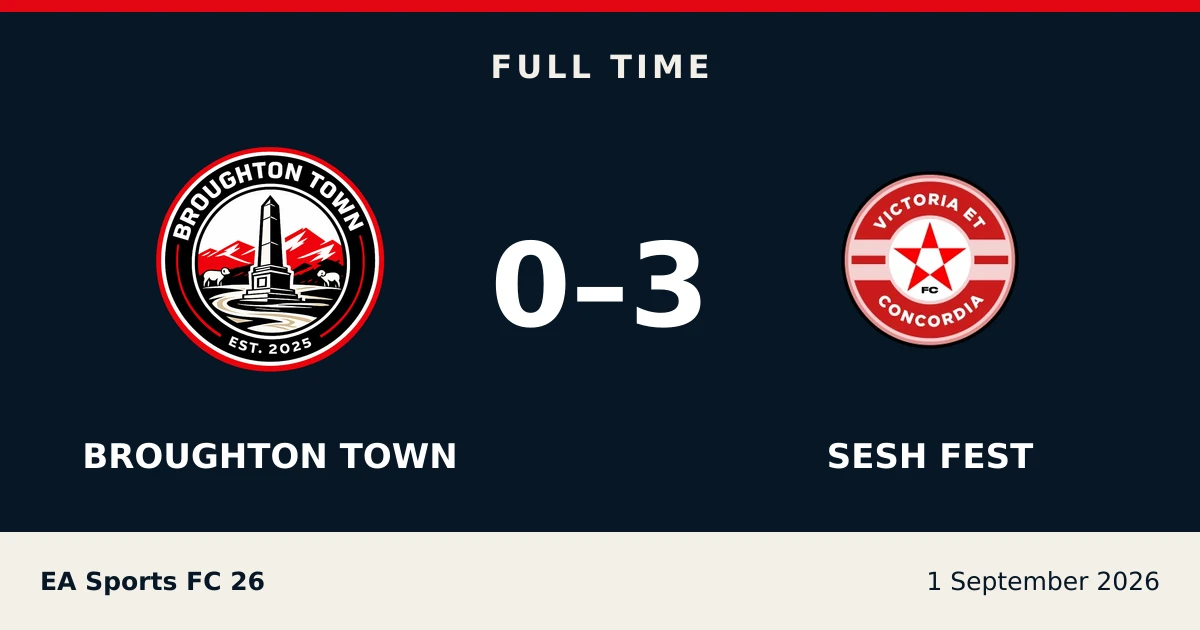 Full-time result: Broughton Town 0, Sesh Fest 3