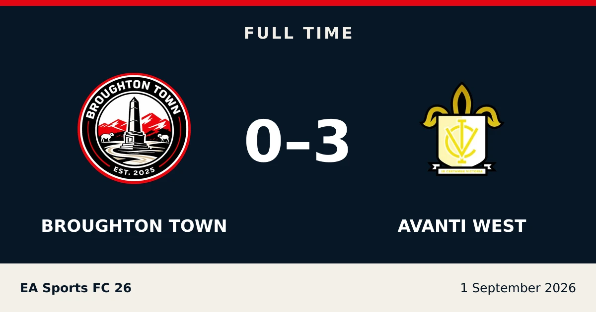 Full-time result: Broughton Town 0, AVANTI WEST 3
