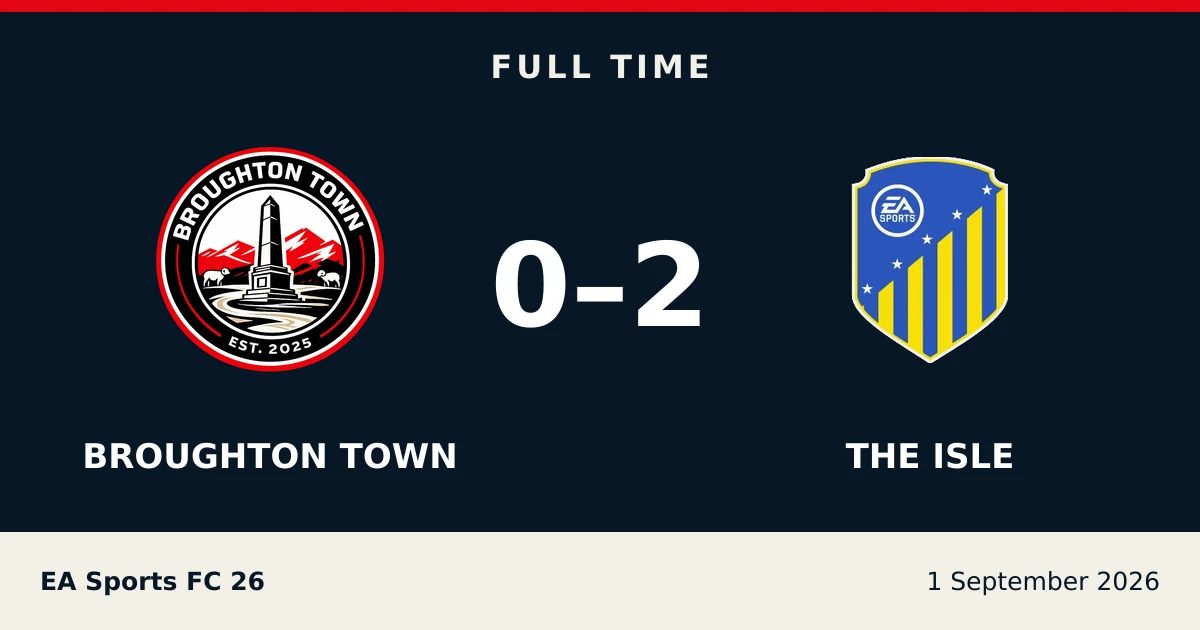 Full-time result: Broughton Town 0, The isle 2