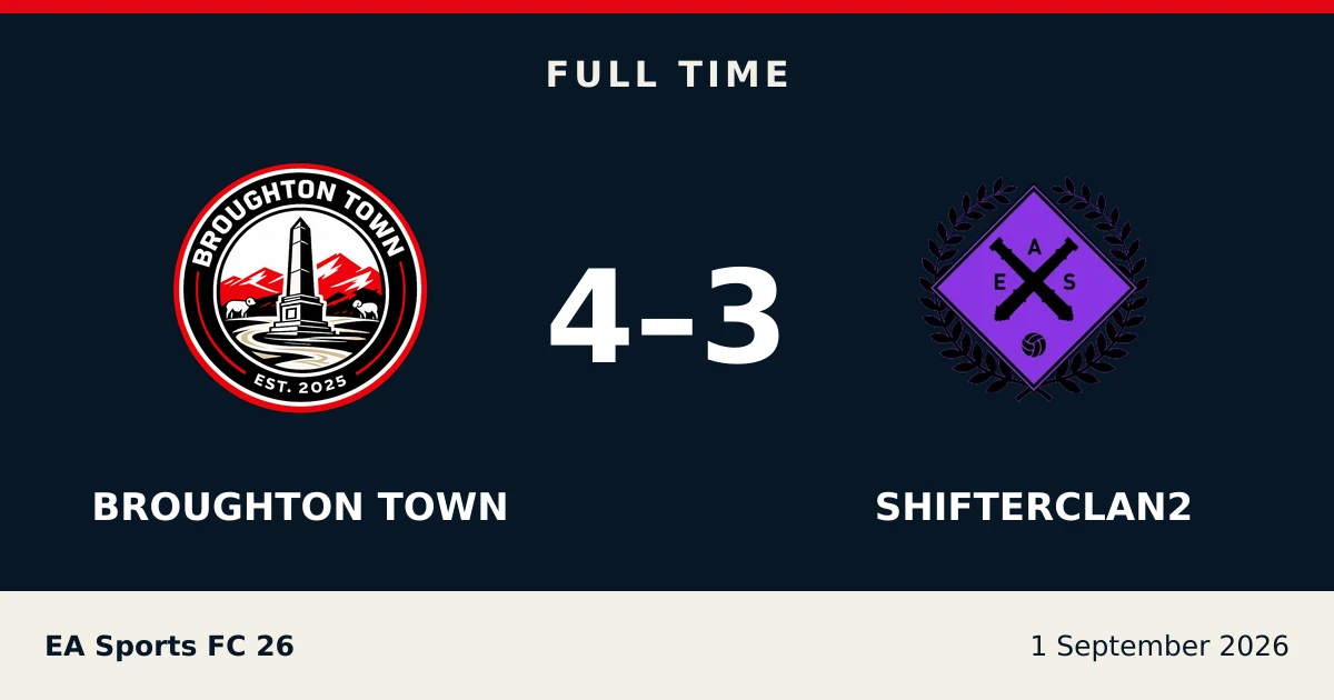 Full-time result: Broughton Town 4, shifterclan2 3