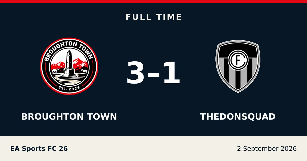 Full-time result: Broughton Town 3, TheDonSquad 1