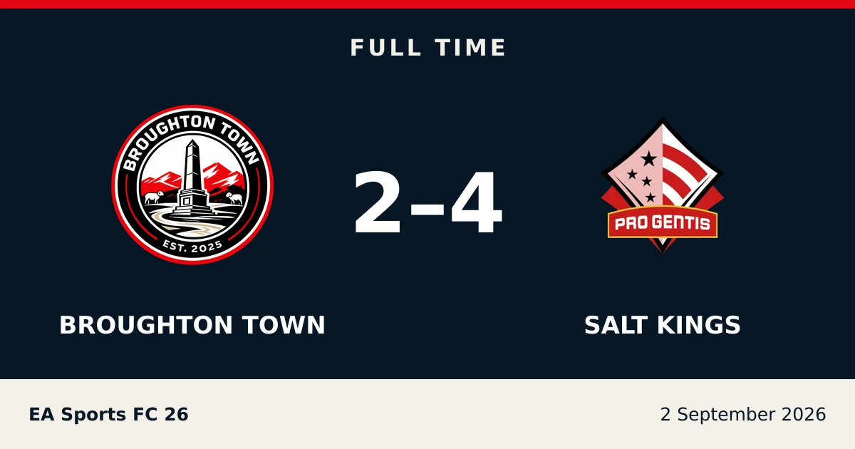 Full-time result: Broughton Town 2, Salt KINGS 4