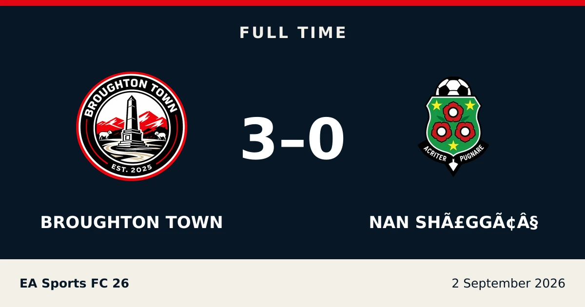 Full-time result: Broughton Town 3, Nan ShÃ£ggÃ¢Â§ 0