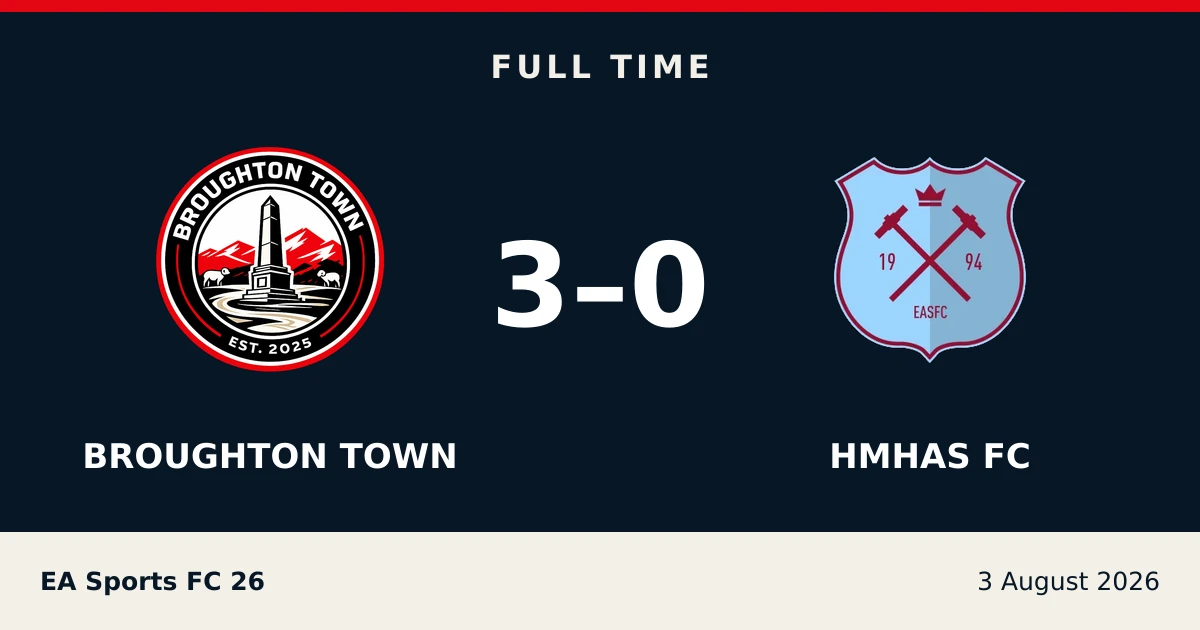 Full-time result: Broughton Town 3, HMHAS FC 0