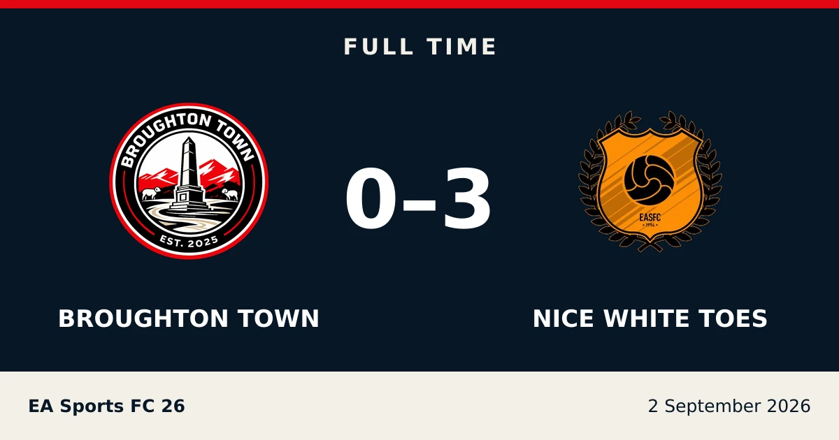 Full-time result: Broughton Town 0, nice white toes 3