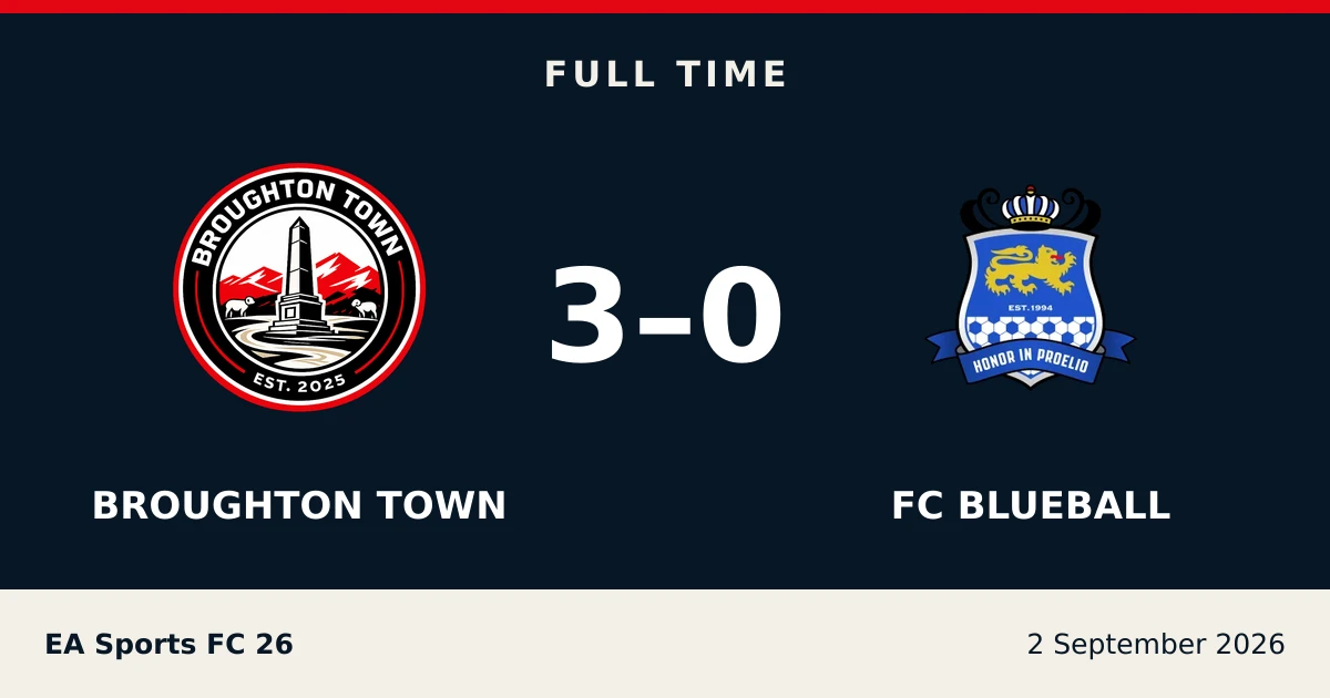 Full-time result: Broughton Town 3, FC BlueBall 0