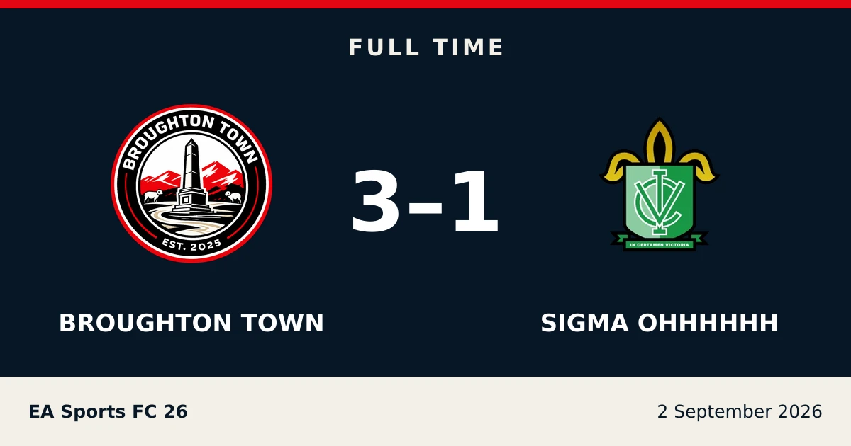 Full-time result: Broughton Town 3, sigma ohhhhhh 1