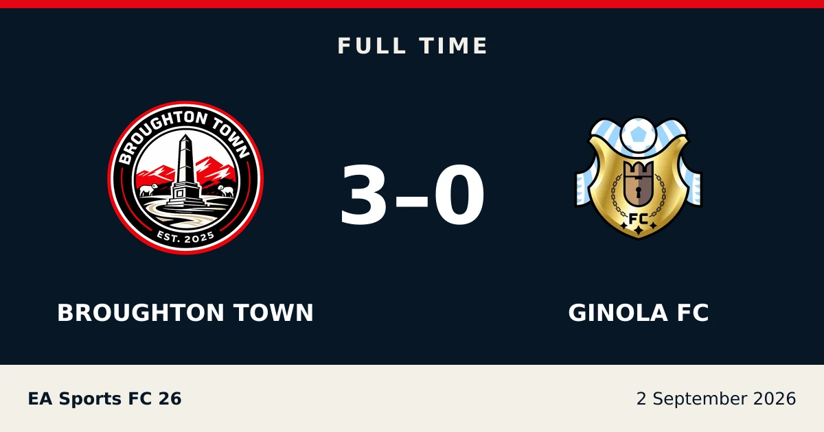 Full-time result: Broughton Town 3, Ginola FC 0