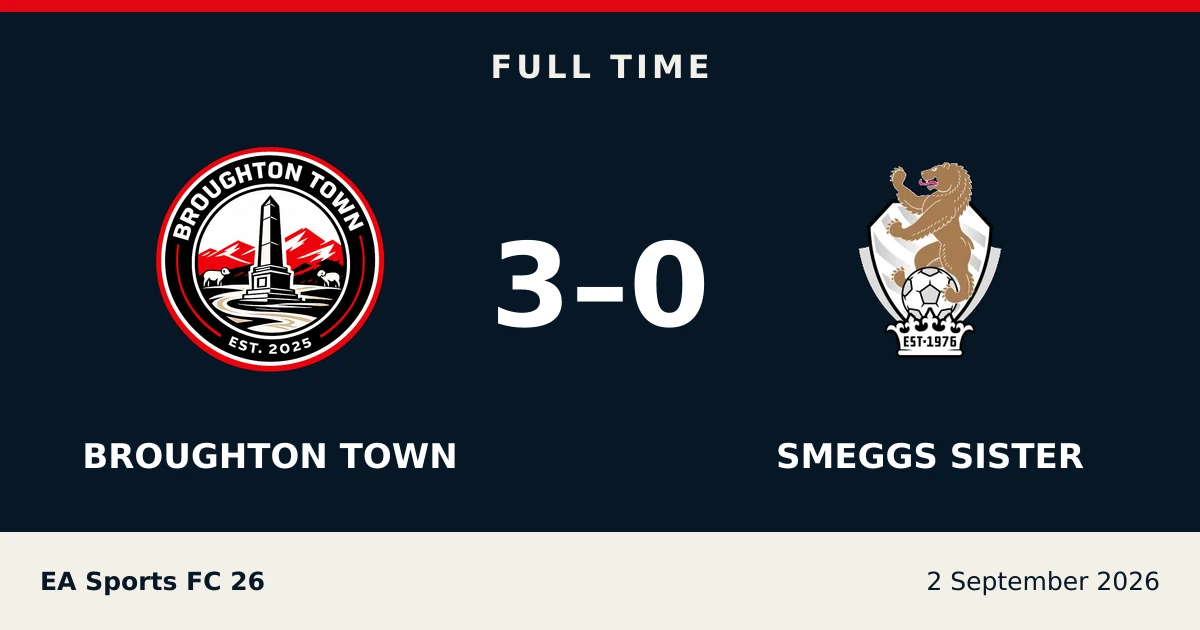 Full-time result: Broughton Town 3, smeggs sister 0