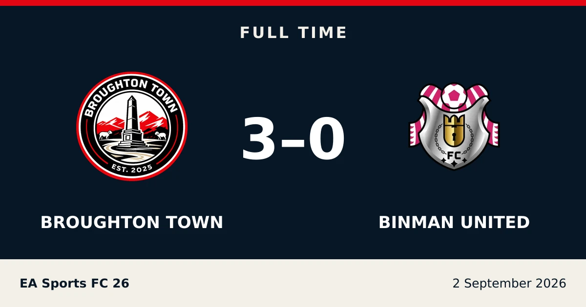 Full-time result: Broughton Town 3, Binman United 0