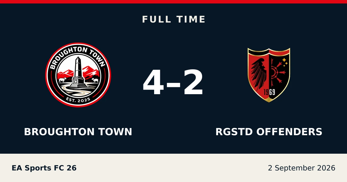 Full-time result: Broughton Town 4, Rgstd Offenders 2