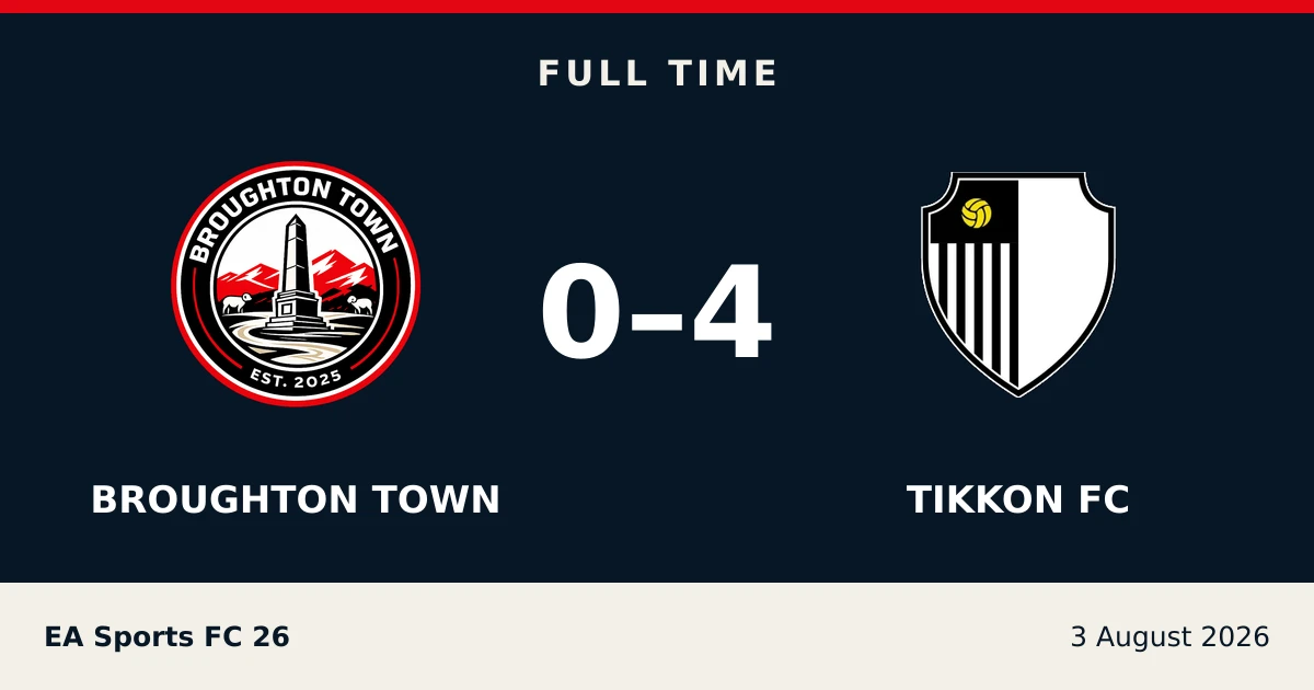 Full-time result: Broughton Town 0, Tikkon FC 4