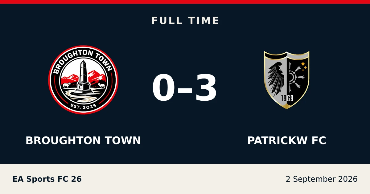 Full-time result: Broughton Town 0, PatrickW FC 3