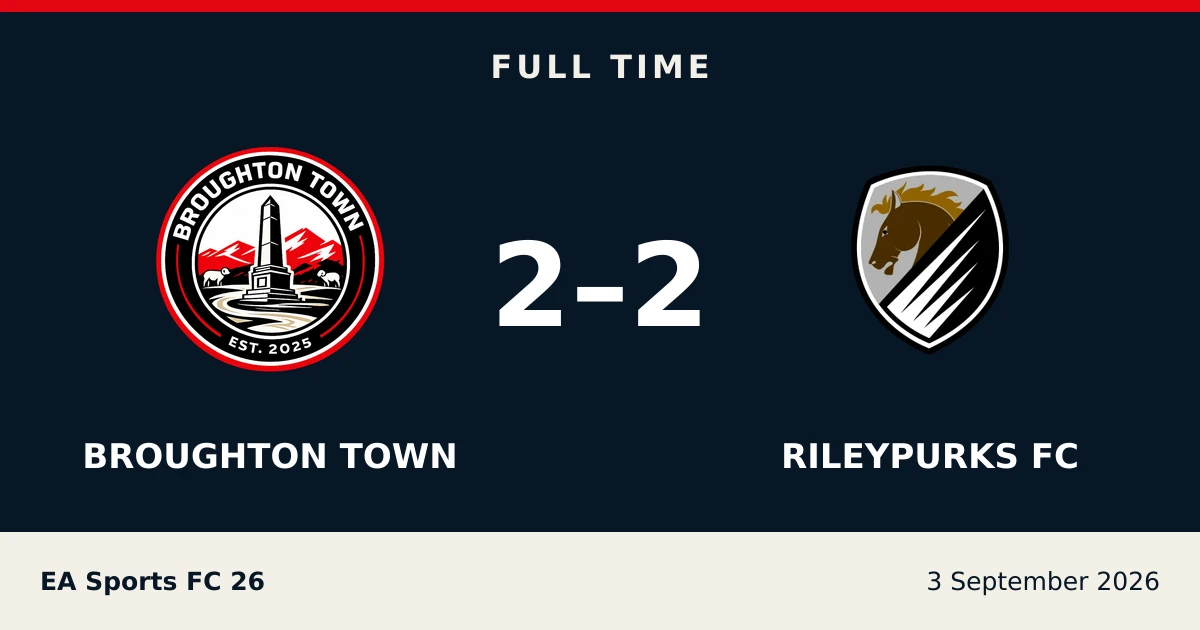 Full-time result: Broughton Town 2, rileypurks fc 2
