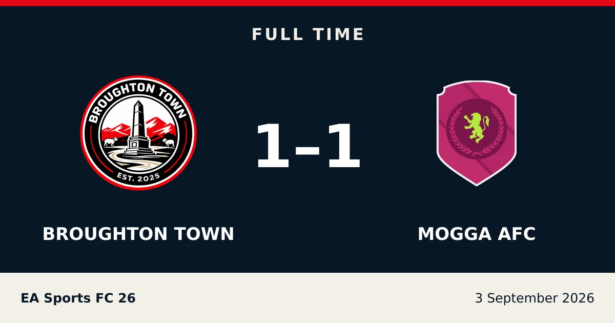 Full-time result: Broughton Town 1, MOGGA AFC 1