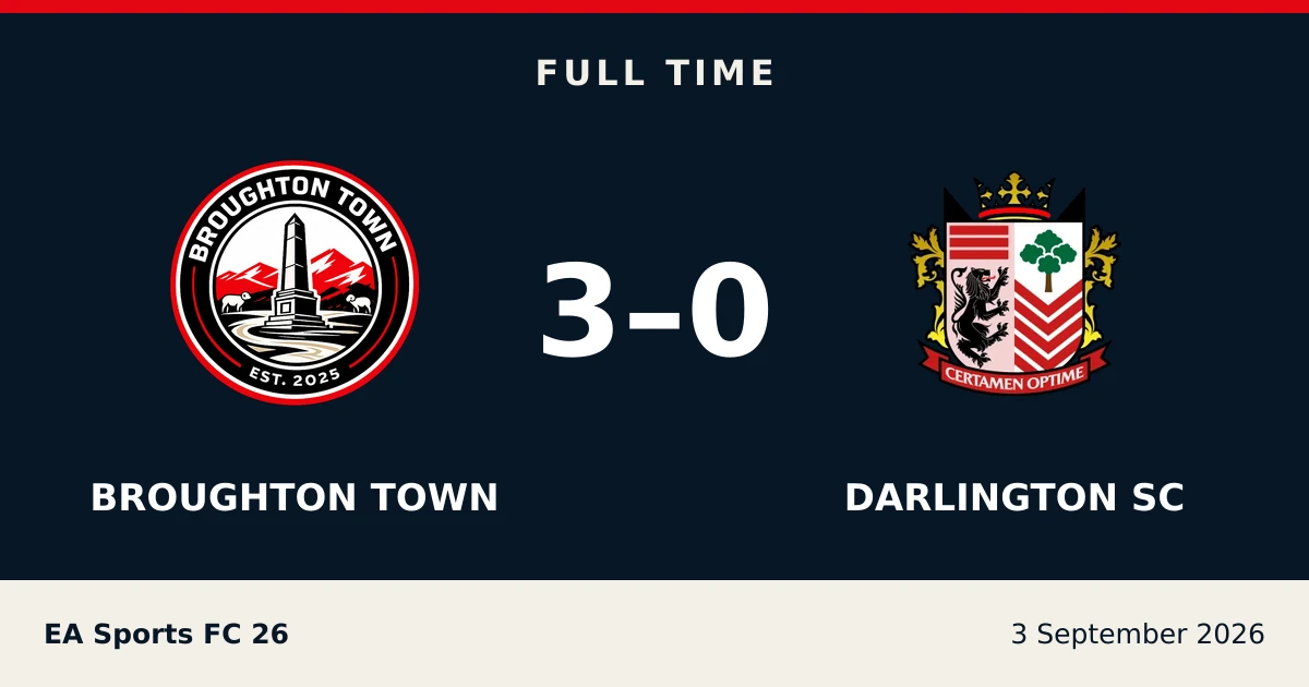 Full-time result: Broughton Town 3, Darlington Sc 0