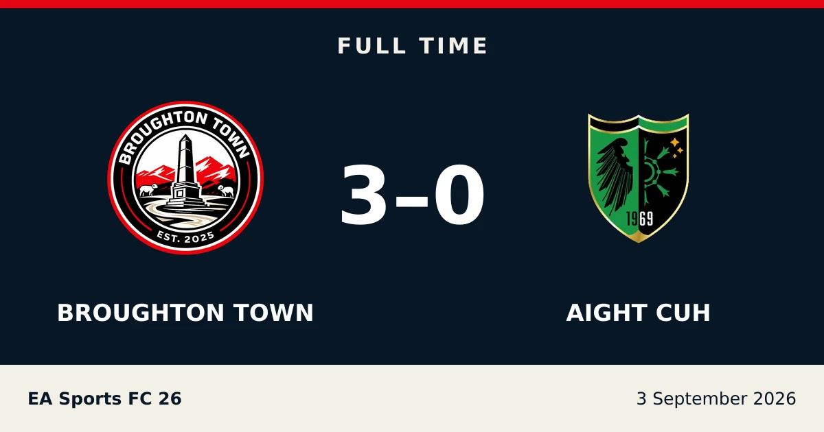 Full-time result: Broughton Town 3, aight cuh 0