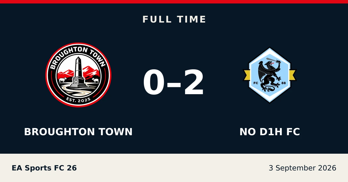 Full-time result: Broughton Town 0, no D1h Fc 2
