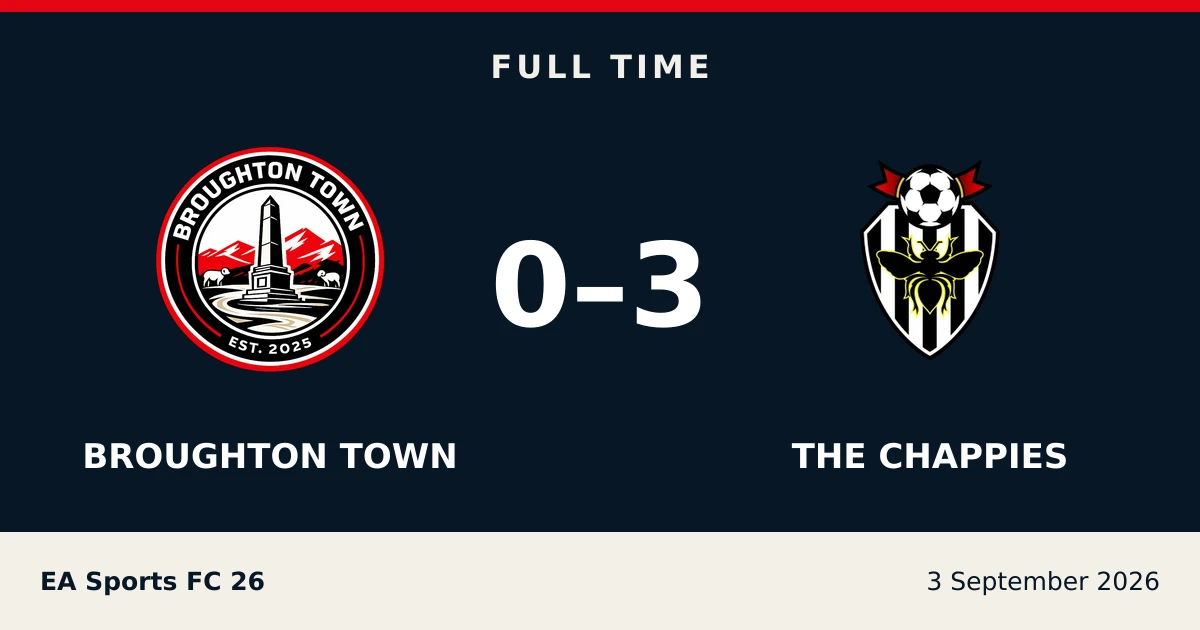 Full-time result: Broughton Town 0, The Chappies 3