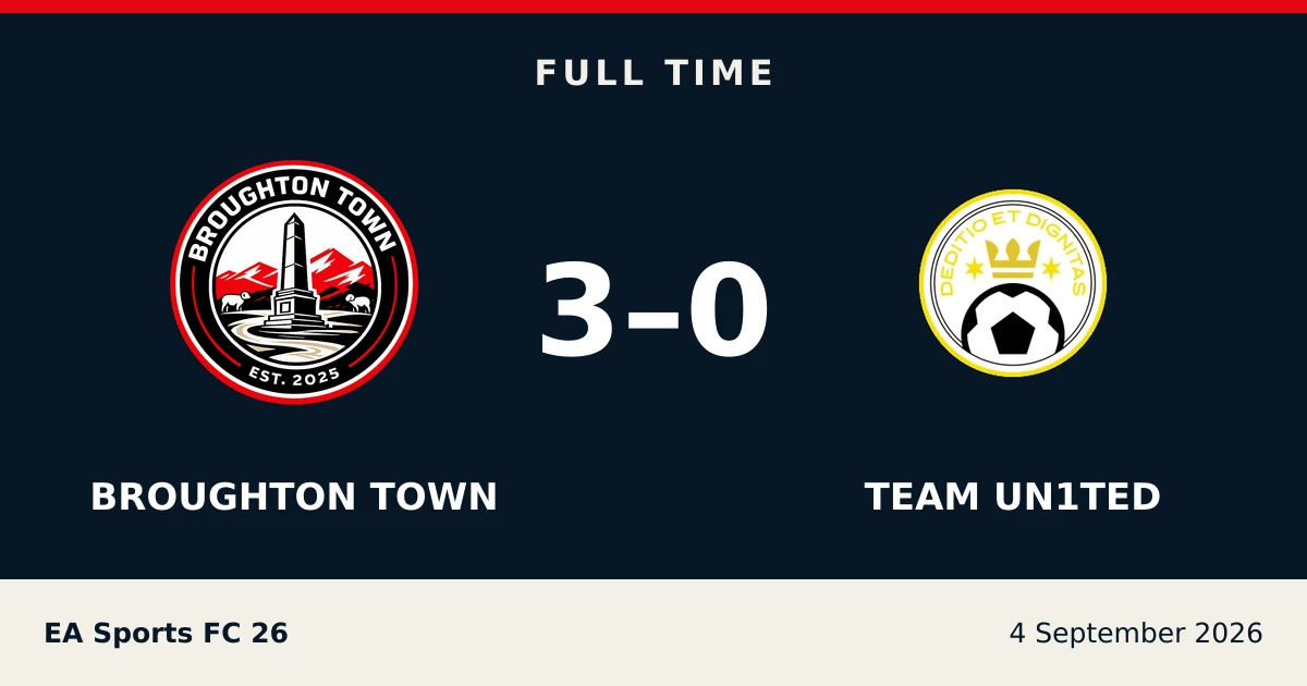 Full-time result: Broughton Town 3, team un1ted 0