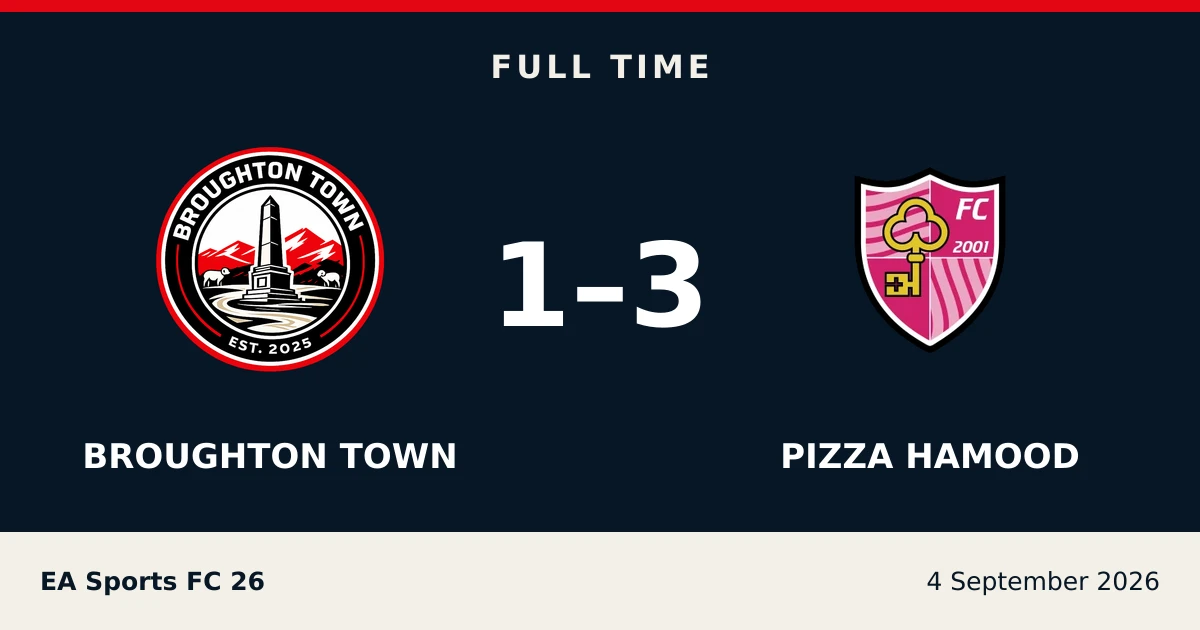 Full-time result: Broughton Town 1, pizza hamood 3