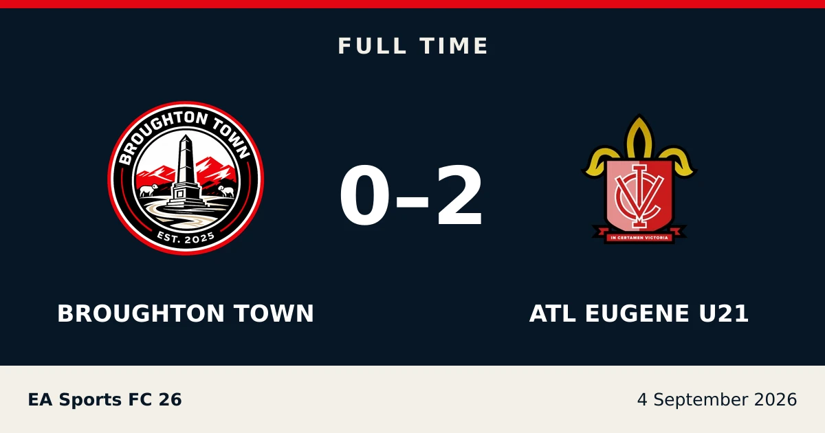 Full-time result: Broughton Town 0, atl eugene U21 2