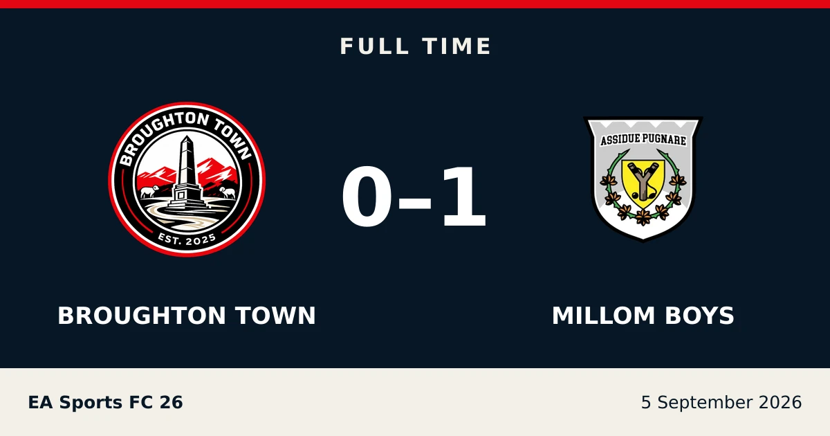 Full-time result: Broughton Town 0, millom boys 1