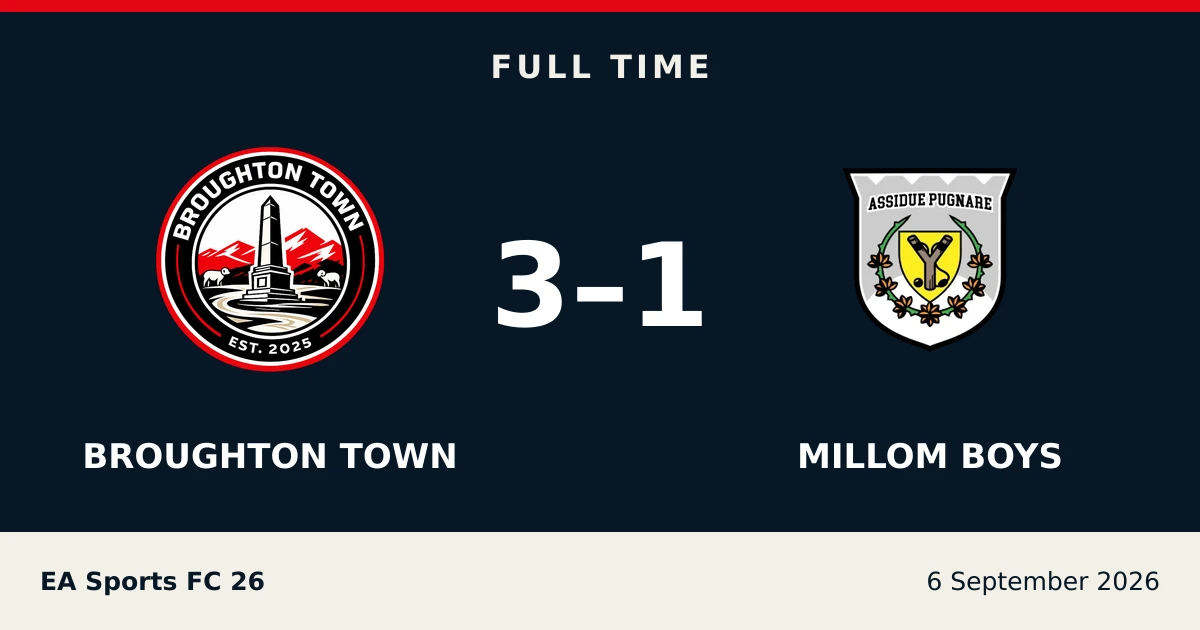 Full-time result: Broughton Town 3, millom boys 1