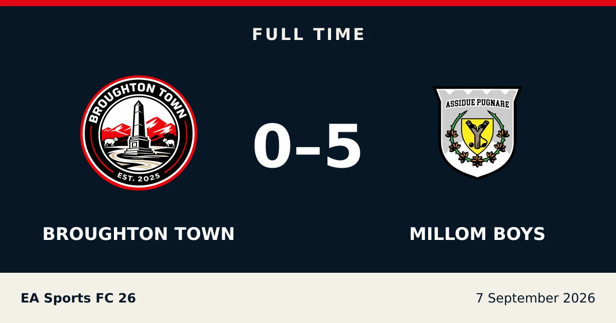 Full-time result: Broughton Town 0, millom boys 5