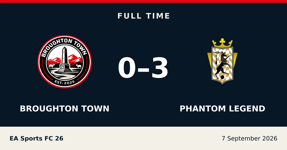 Full-time result: Broughton Town 0, phantom legend 3