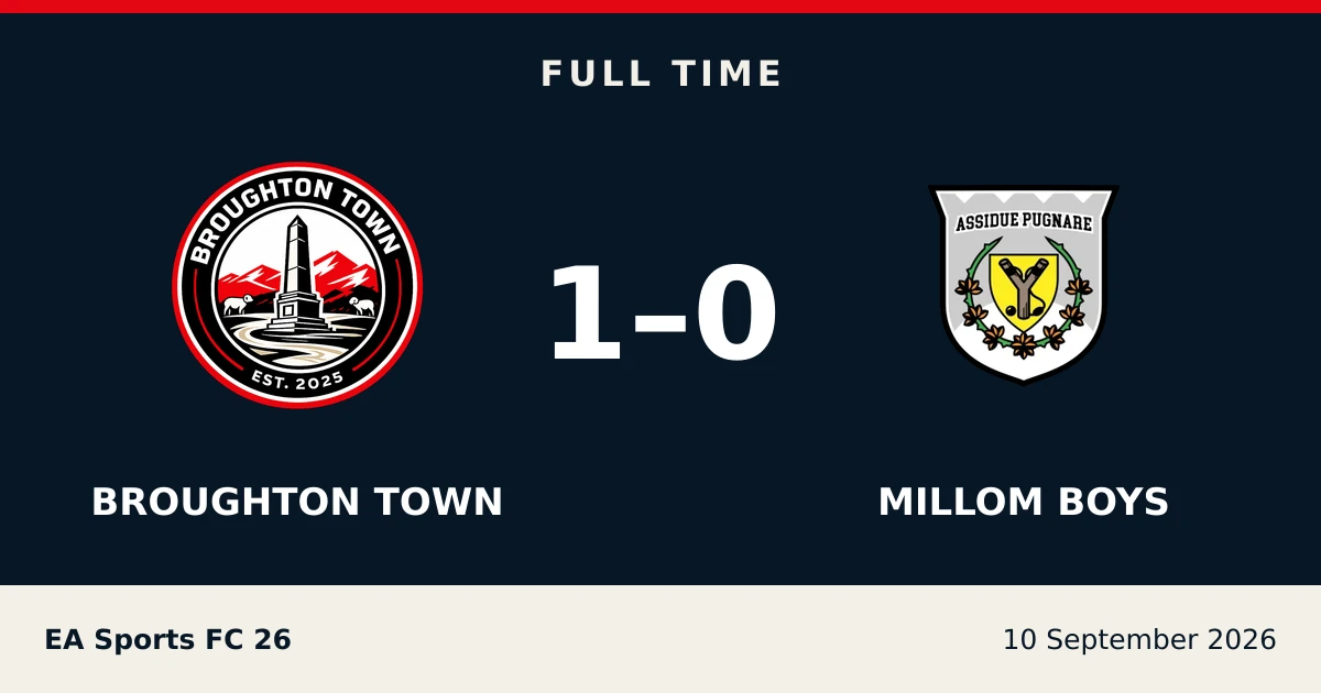Full-time result: Broughton Town 1, millom boys 0