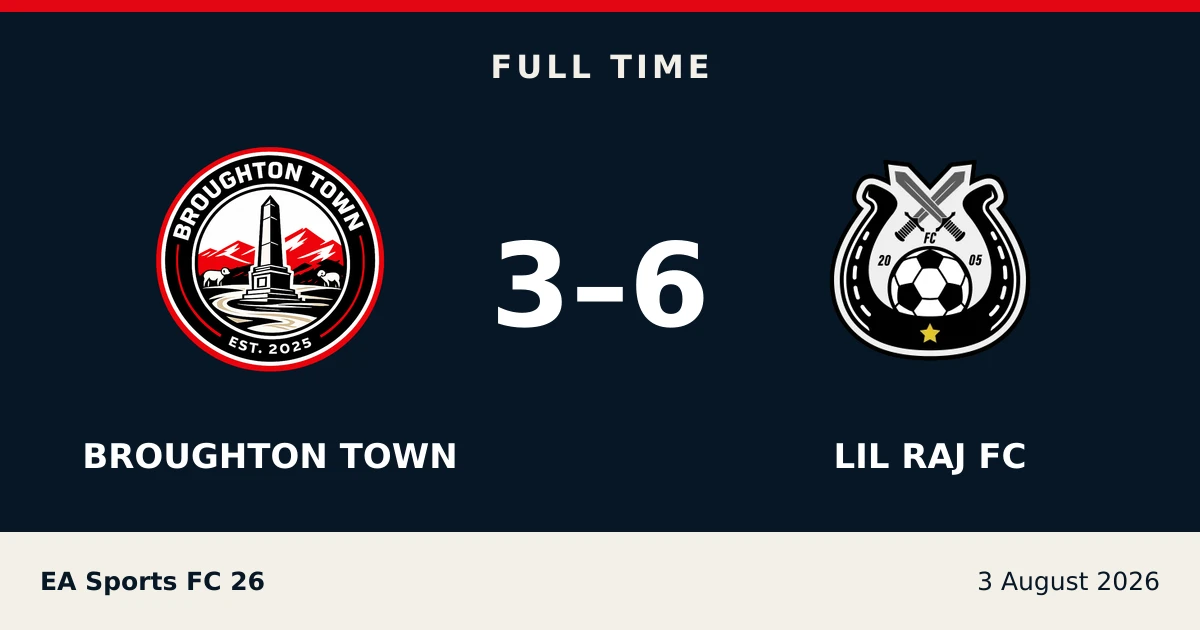 Full-time result: Broughton Town 3, Lil Raj FC 6