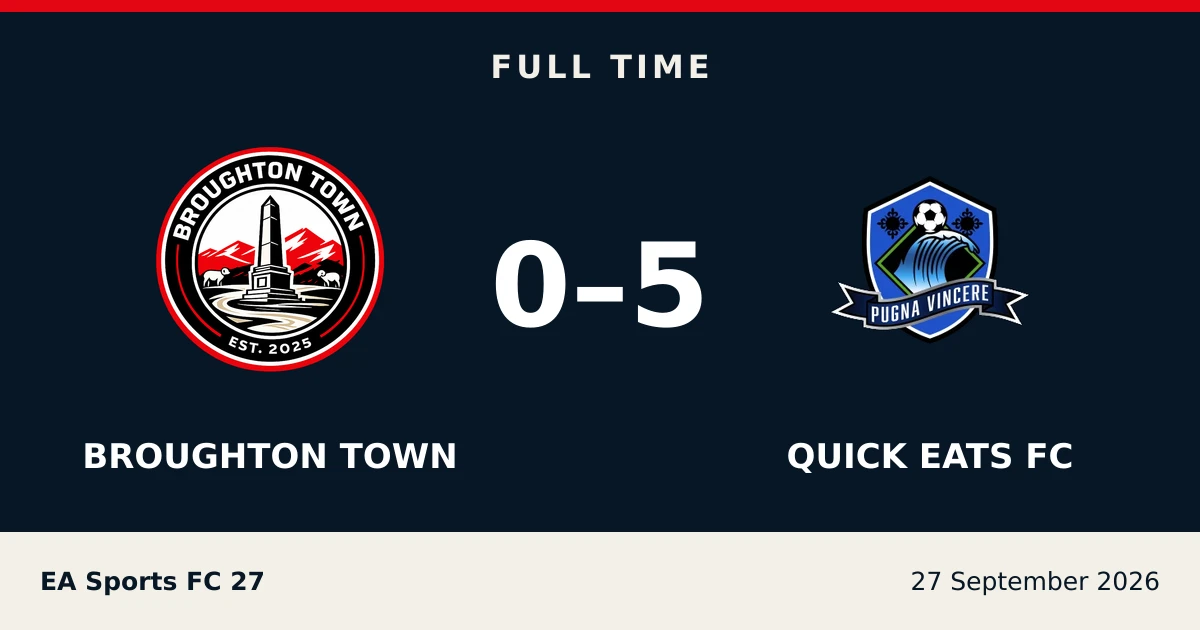 Full-time result: Broughton Town 0, Quick Eats FC 5