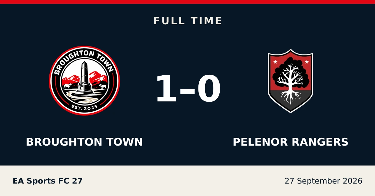Full-time result: Broughton Town 1, Pelenor Rangers 0