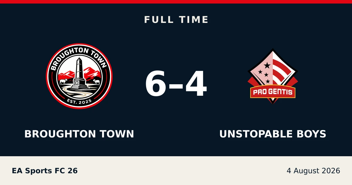 Full-time result: Broughton Town 6, unstopable boys 4