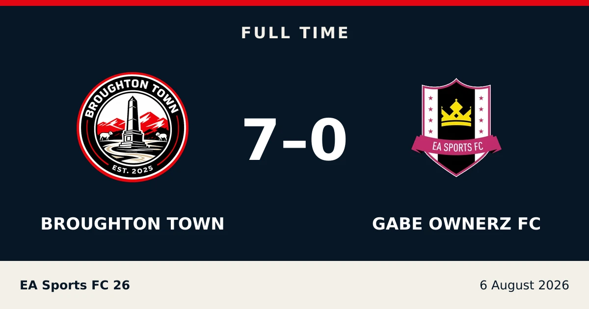 Full-time result: Broughton Town 7, Gabe Ownerz FC 0