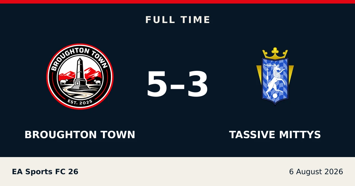 Full-time result: Broughton Town 5, tassive mittys 3