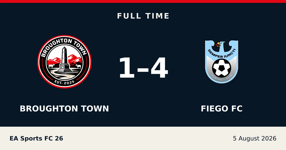 Full-time result: Broughton Town 1, fiego fc 4