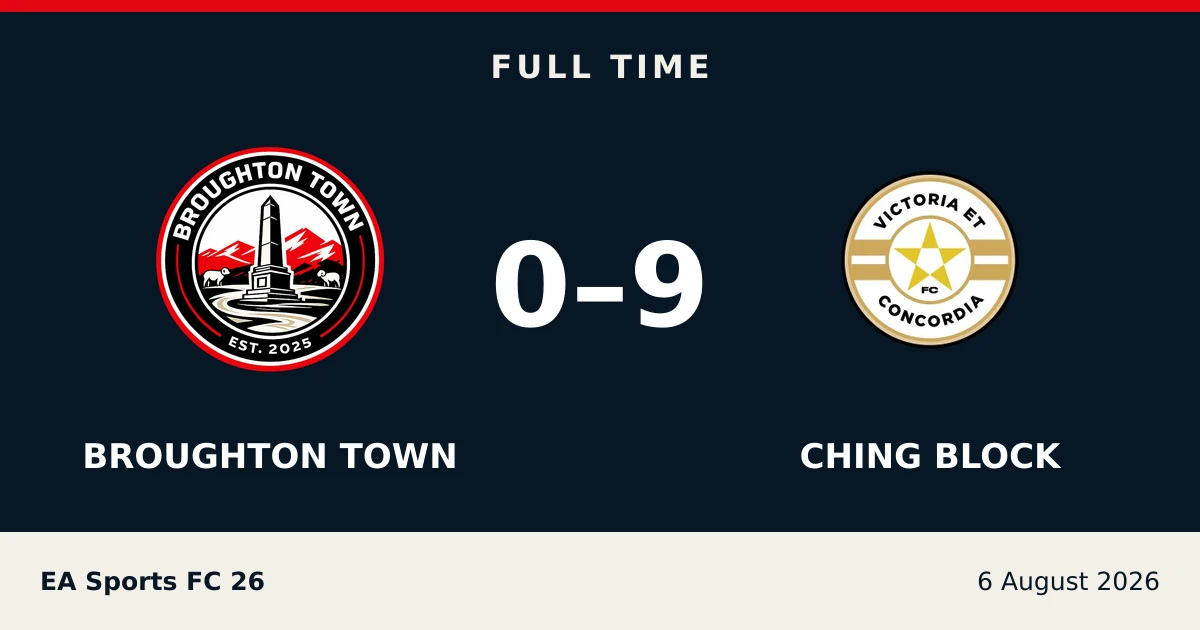 Full-time result: Broughton Town 0, Ching Block 9