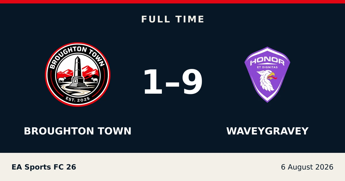 Full-time result: Broughton Town 1, WaveyGravey 9