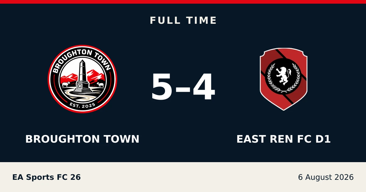 Full-time result: Broughton Town 5, East Ren Fc D1 4